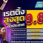 ทีวีช่อง36 สด