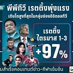 ทีวีช่อง36 ออนไลน์